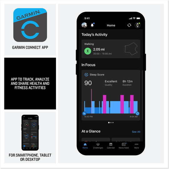 Garmin Forerunner 170 - Running GPS Smartwatch