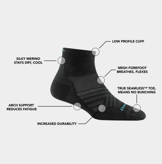 Women's Darn Tough Run Quarter Cushioned Ultra-Lightweight Running Socks