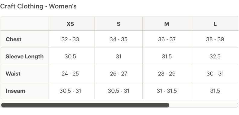 Women's Craft SubZ Jacket 4