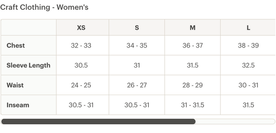 Women's Craft SubZ Jacket 4