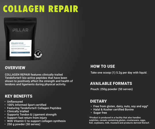 Pillar Performance Collagen Repair