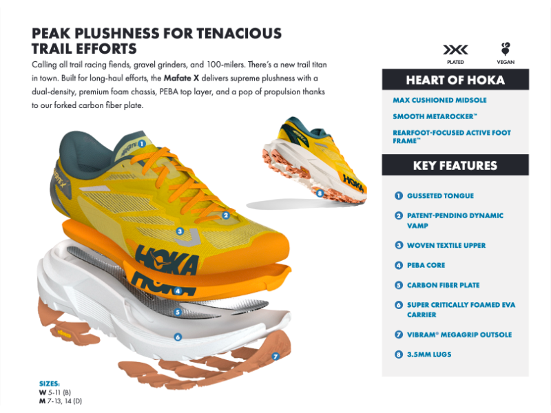 Women's Hoka Mafate X - High Cushion Trail Running Shoe